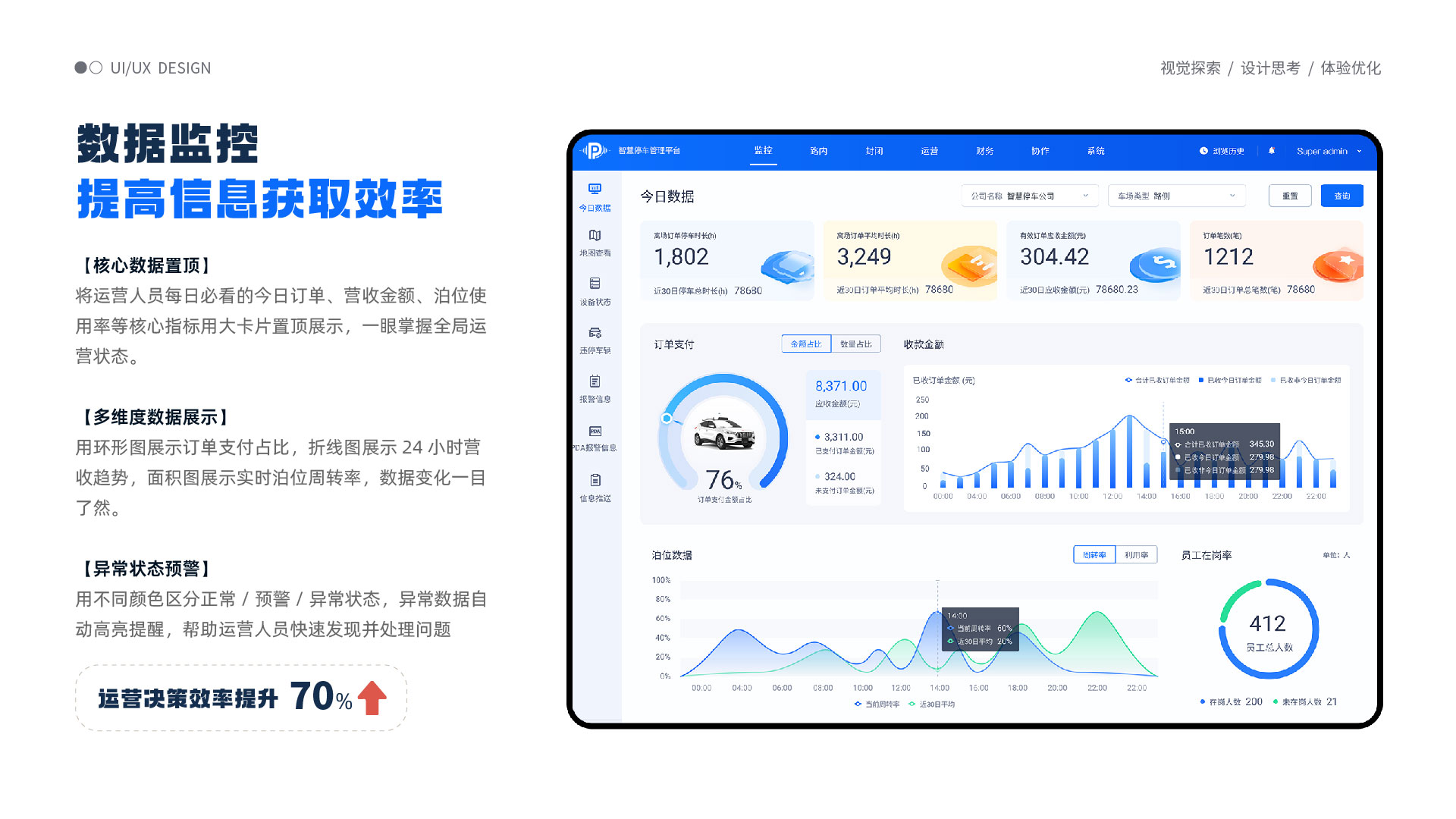 设计策略